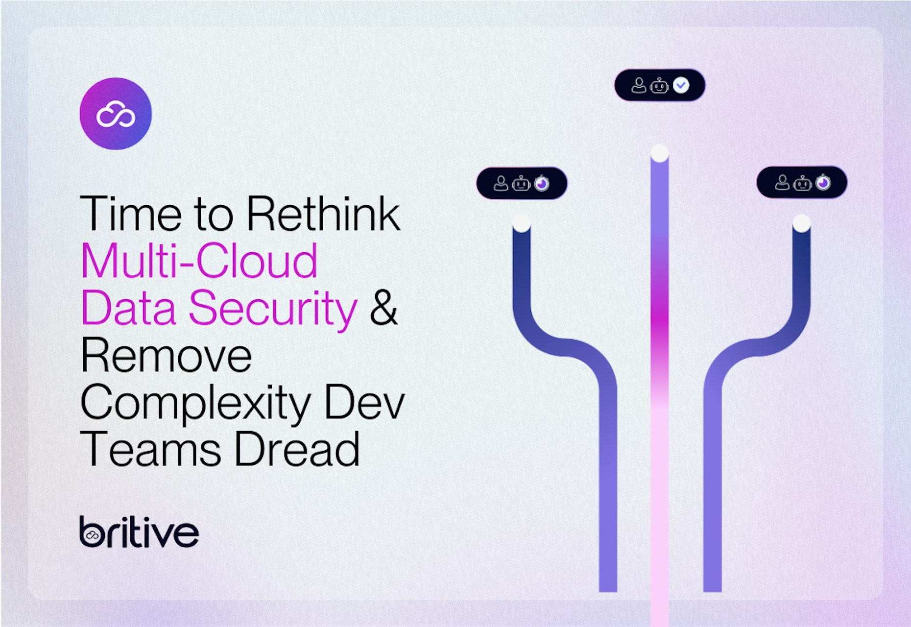 Time to Rethink Multi-Cloud Data Security & Remove Complexity Dev Teams Dread