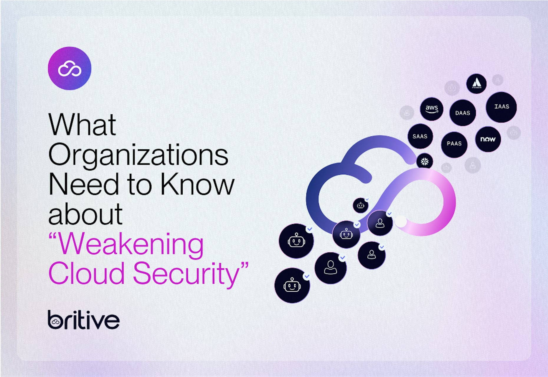 What Organizations Need to Know about “Weakening Cloud Security”