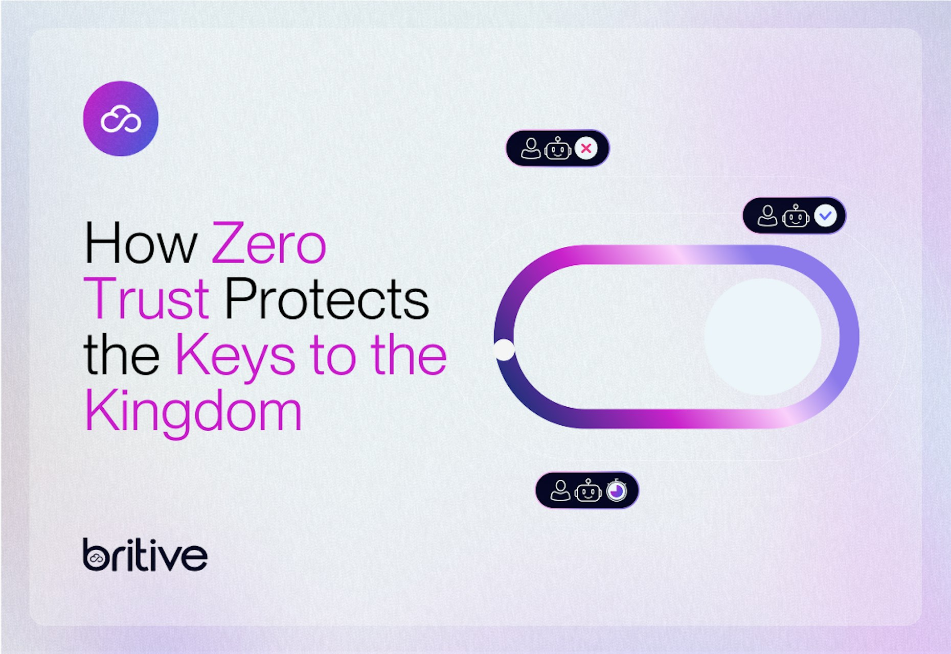 How Zero Trust Protects the Keys to the Kingdom