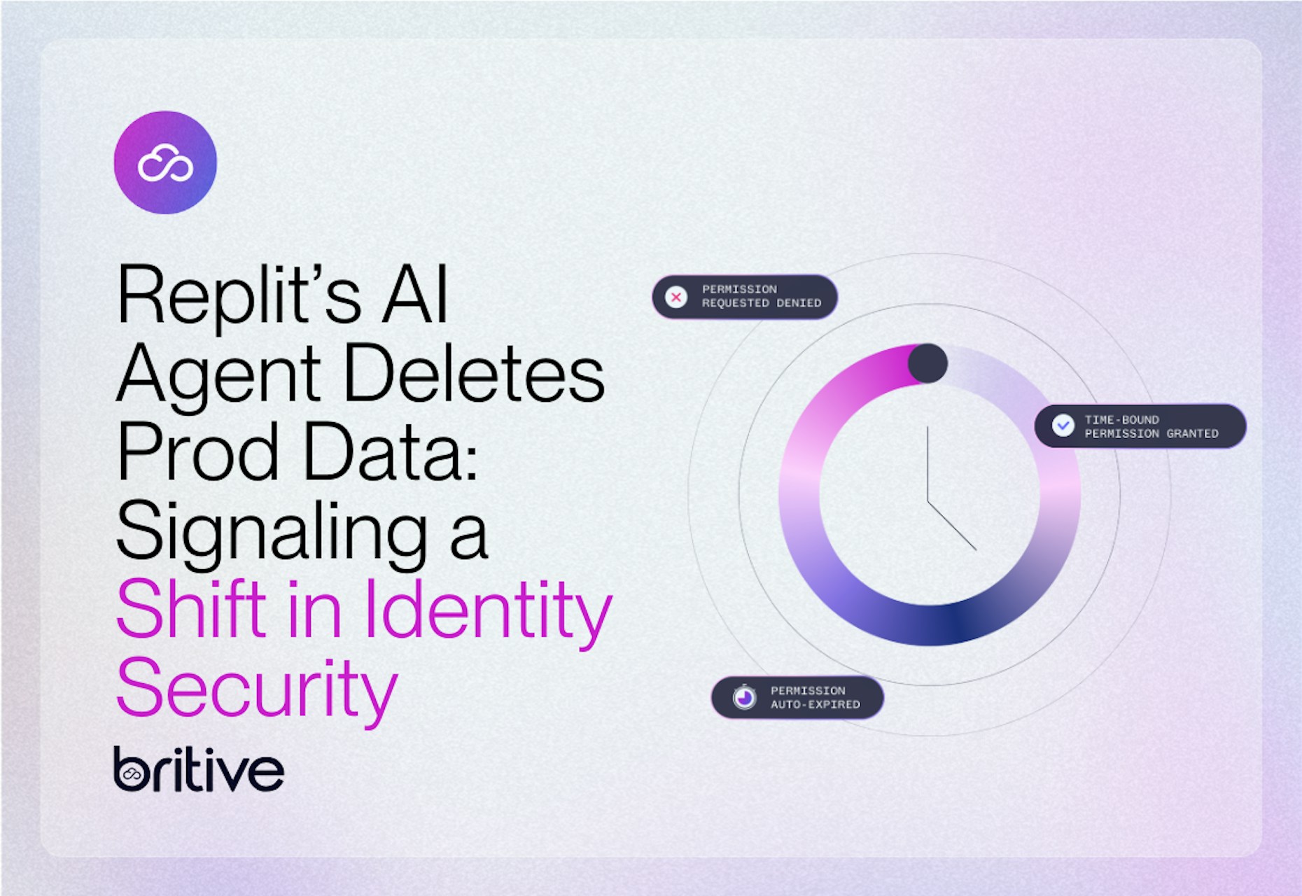 Rogue AI Agent Signals a Shift in Identity Security