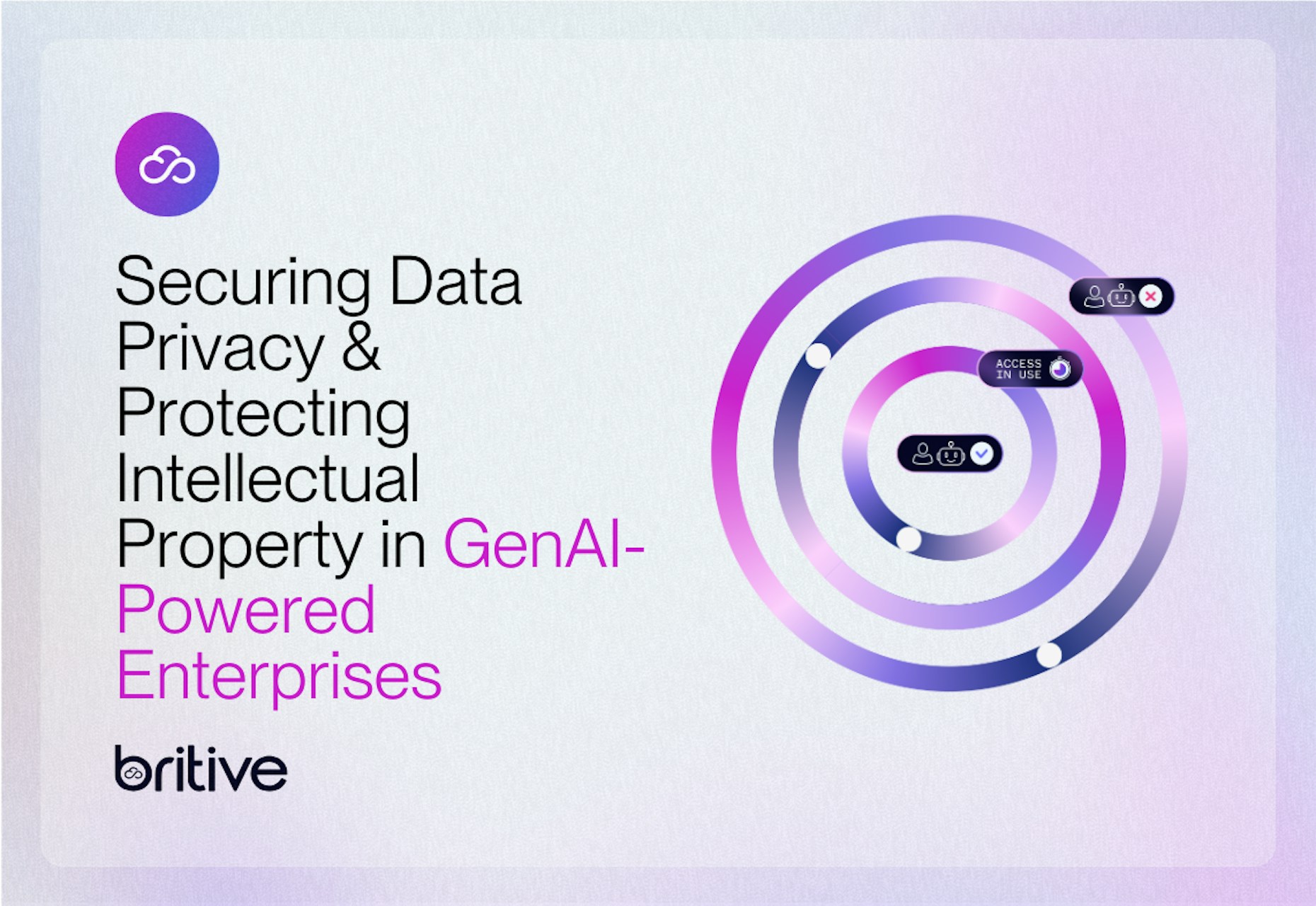 Securing Data Privacy & Protecting Intellectual Property in GenAI-Powered Enterprises