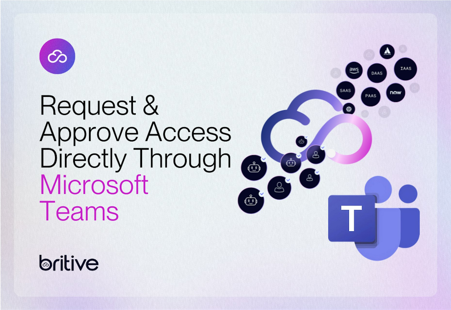 Request and Approve Access Directly Through Microsoft Teams