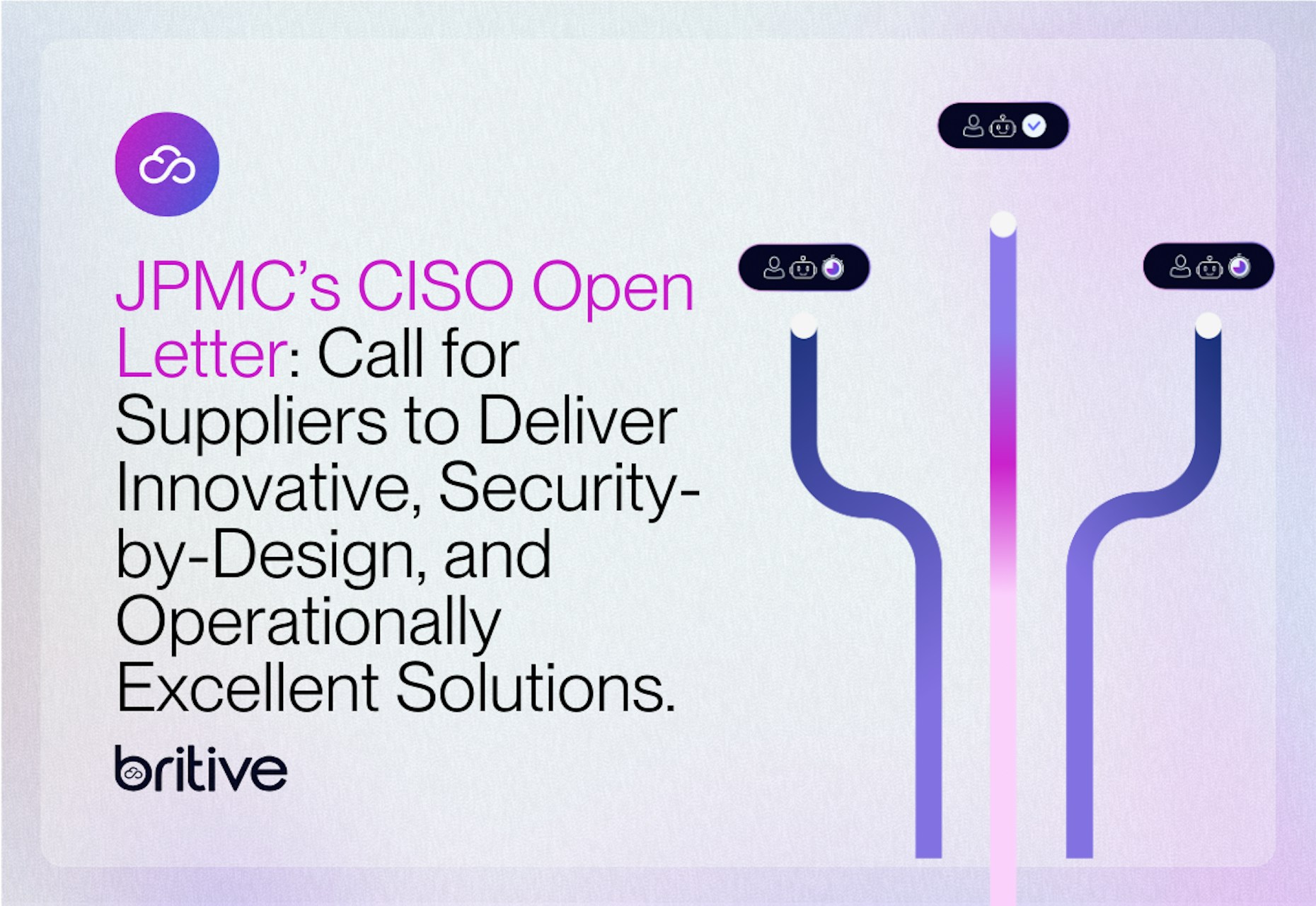JPMorgan Chase's CISO Open Letter: 

Call for suppliers to deliver security-by-design and operationally excellent solutions.