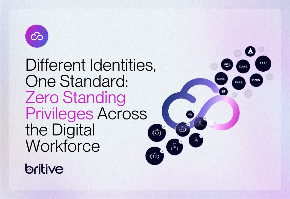 Different Identities, One Standard: Zero Standing Privileges Across the Digital Workforce