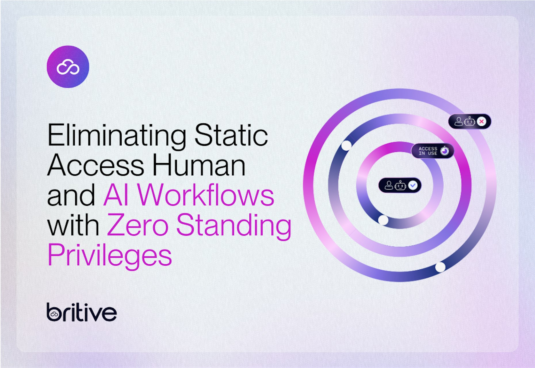 Eliminating Static Across Human and AI Workflows with ZSP