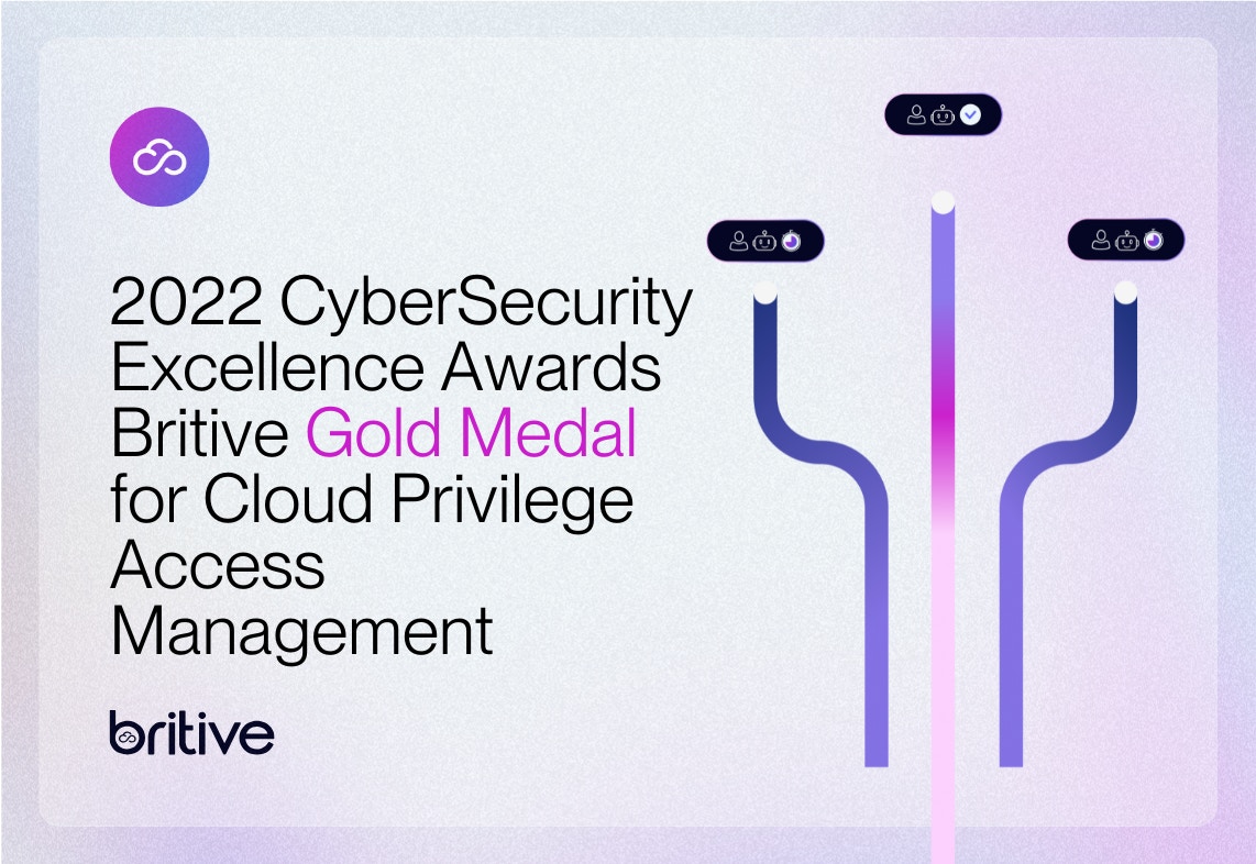 2022 Cybersecurity Excellence Awards Britive Gold Medal for Cloud Privilege Access Management