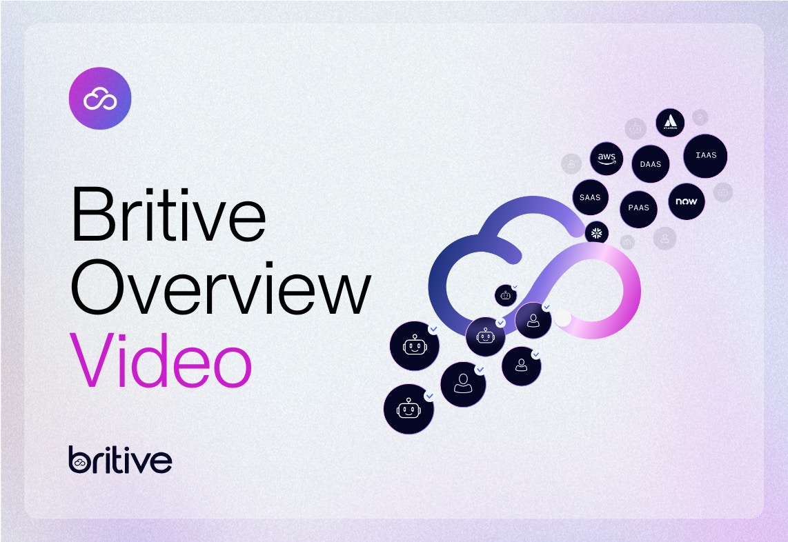 Britive Overview Video