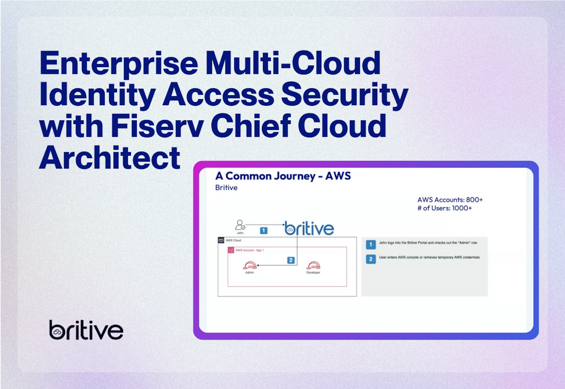 Enterprise Multi-Cloud Identity Access Security with Fiserv Chief Cloud Architect