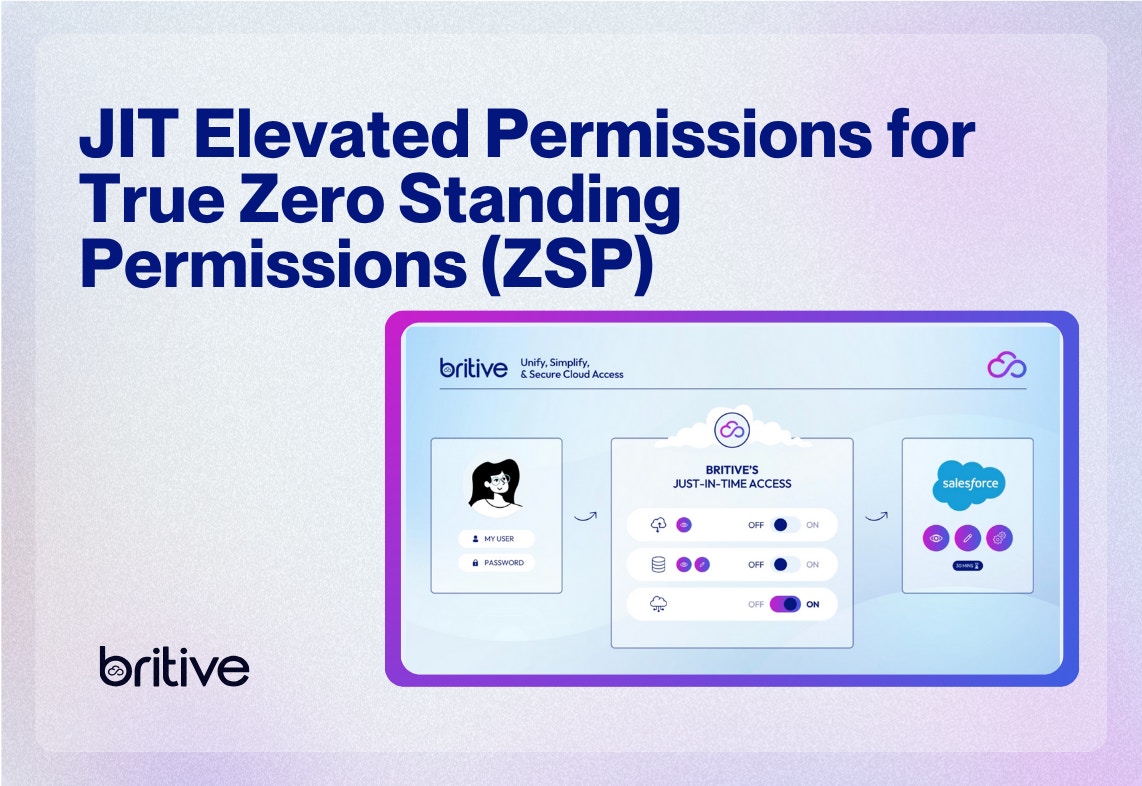 JIT Elevated Permissions for True Zero Standing Privileges (ZSP)