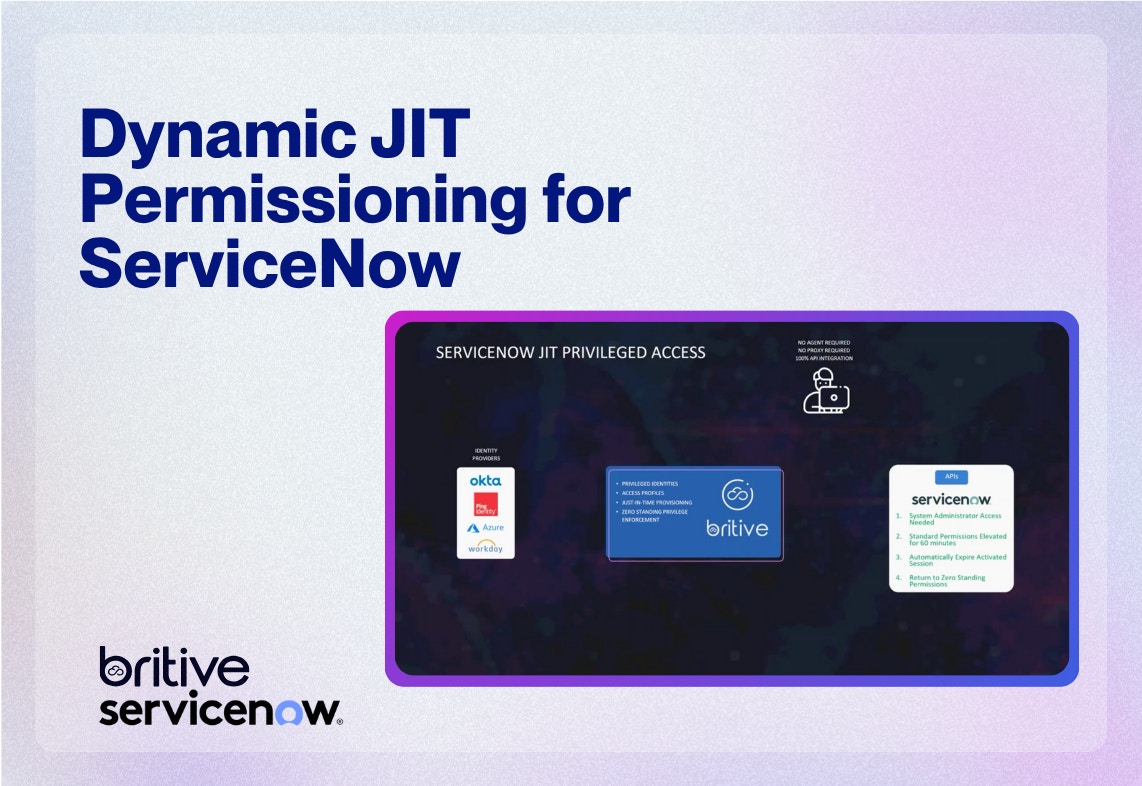 Dynamic JIT Permissioning for ServiceNow