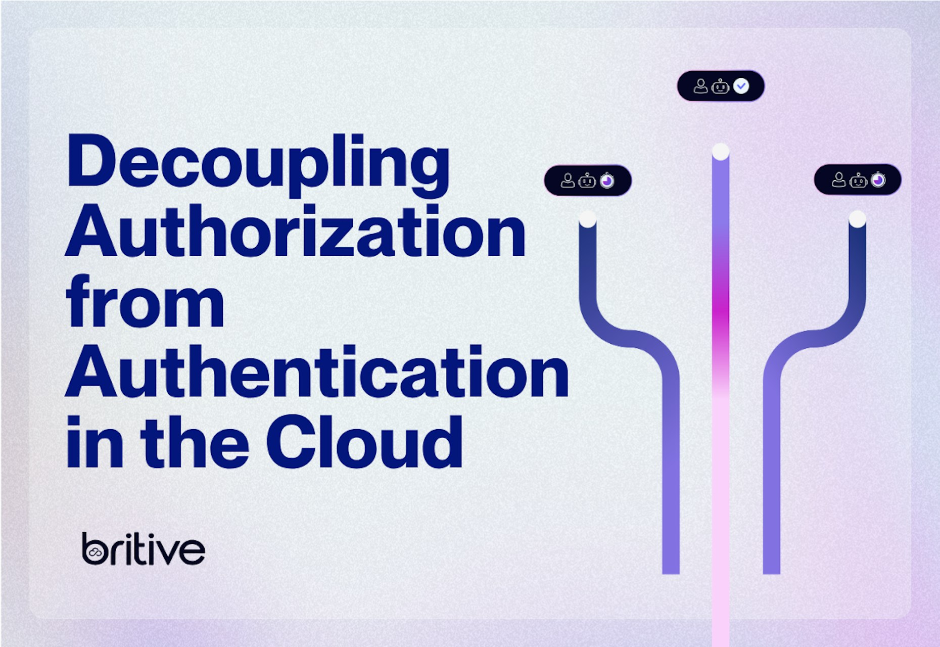 Decoupling Authorization from Authentication in the Cloud