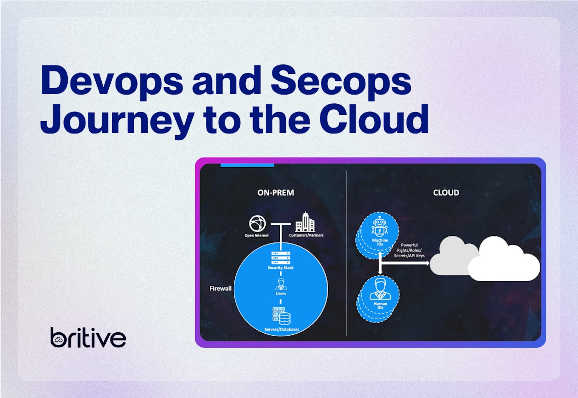 Devops and Secops Journey to the Cloud