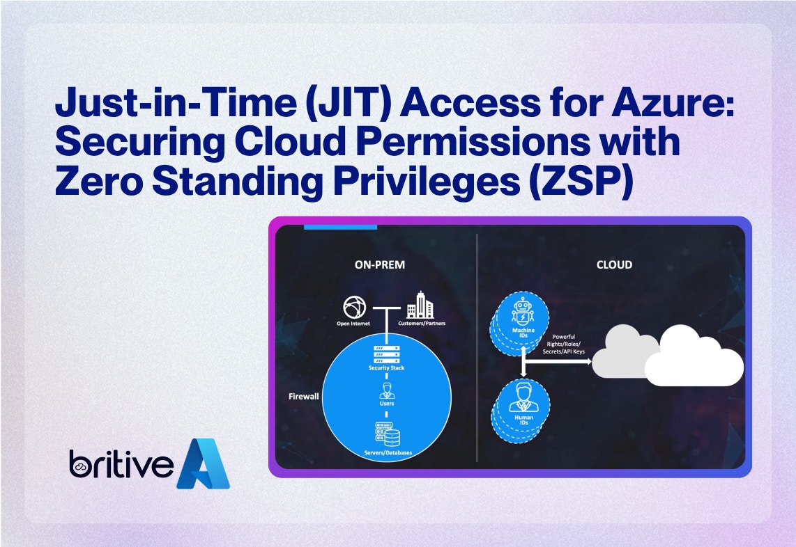 Just-in-Time (JIT) Access for Azure: Securing Cloud Permissions with Zero Standing Privileges