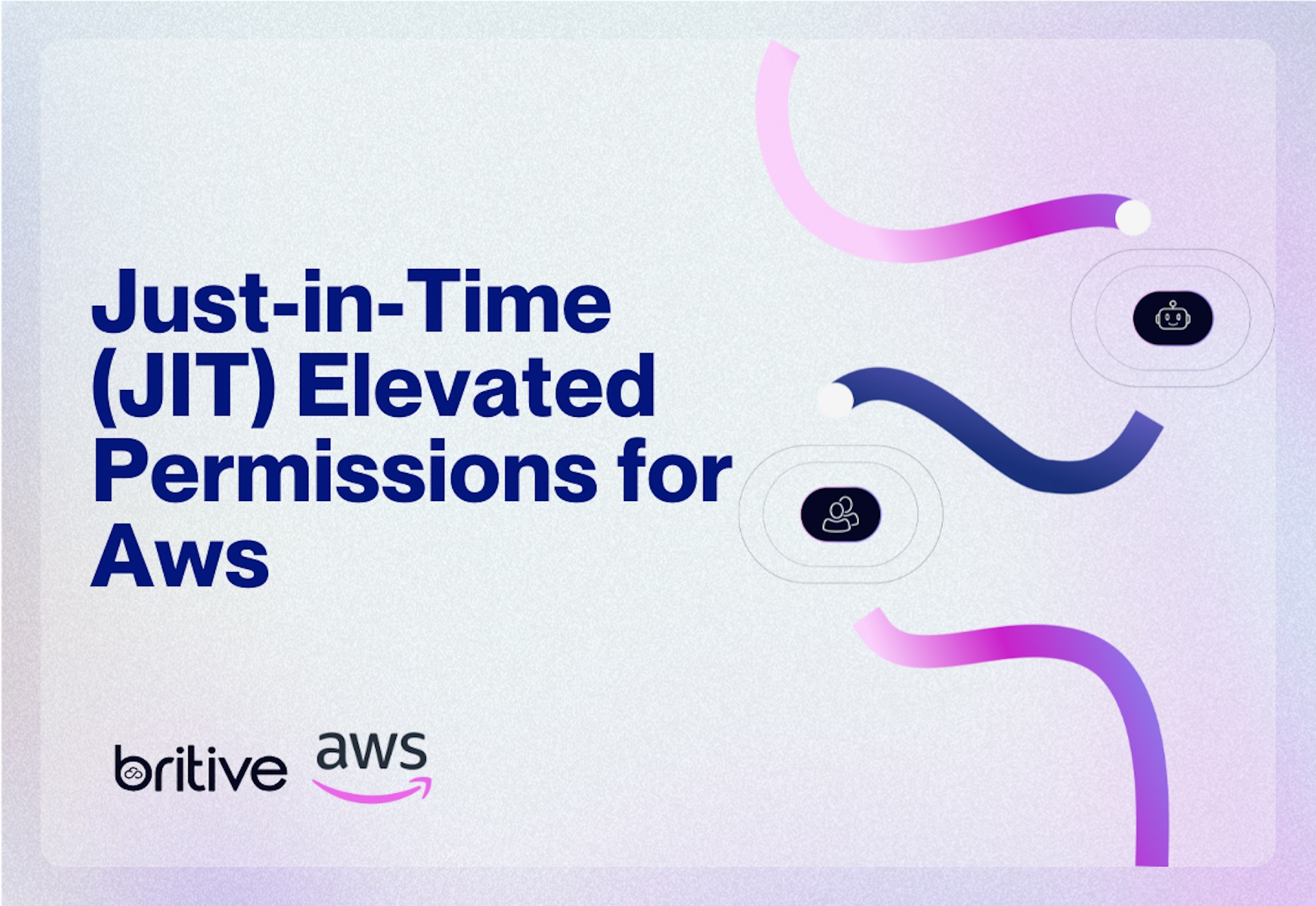 Demo | Just-in-time (JIT) Elevated Permissions for AWS