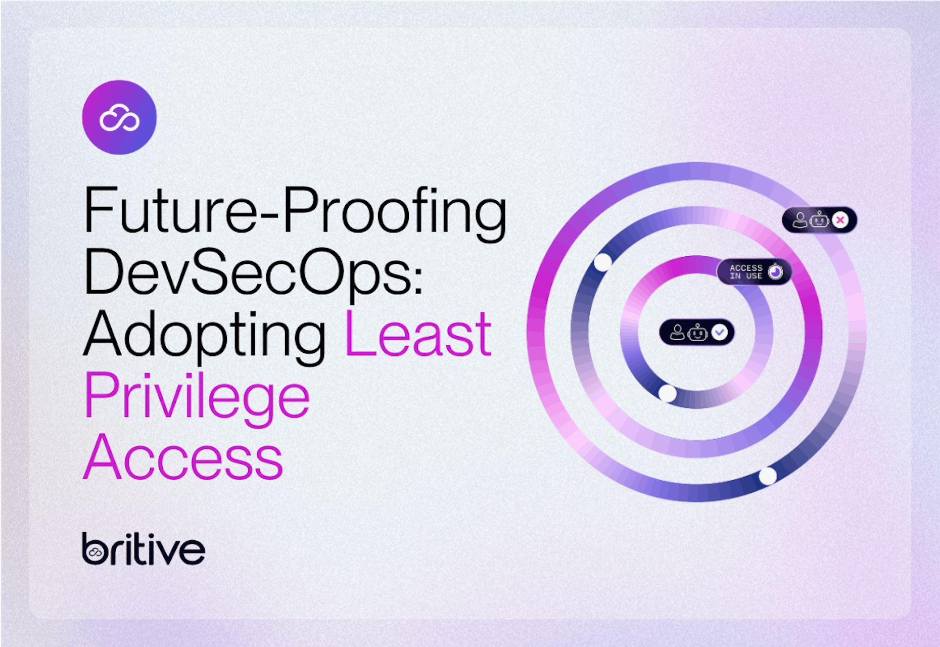 Future-Proofing Your DevSecOps: Adopting Least Privilege Access for Cloud Permissioning