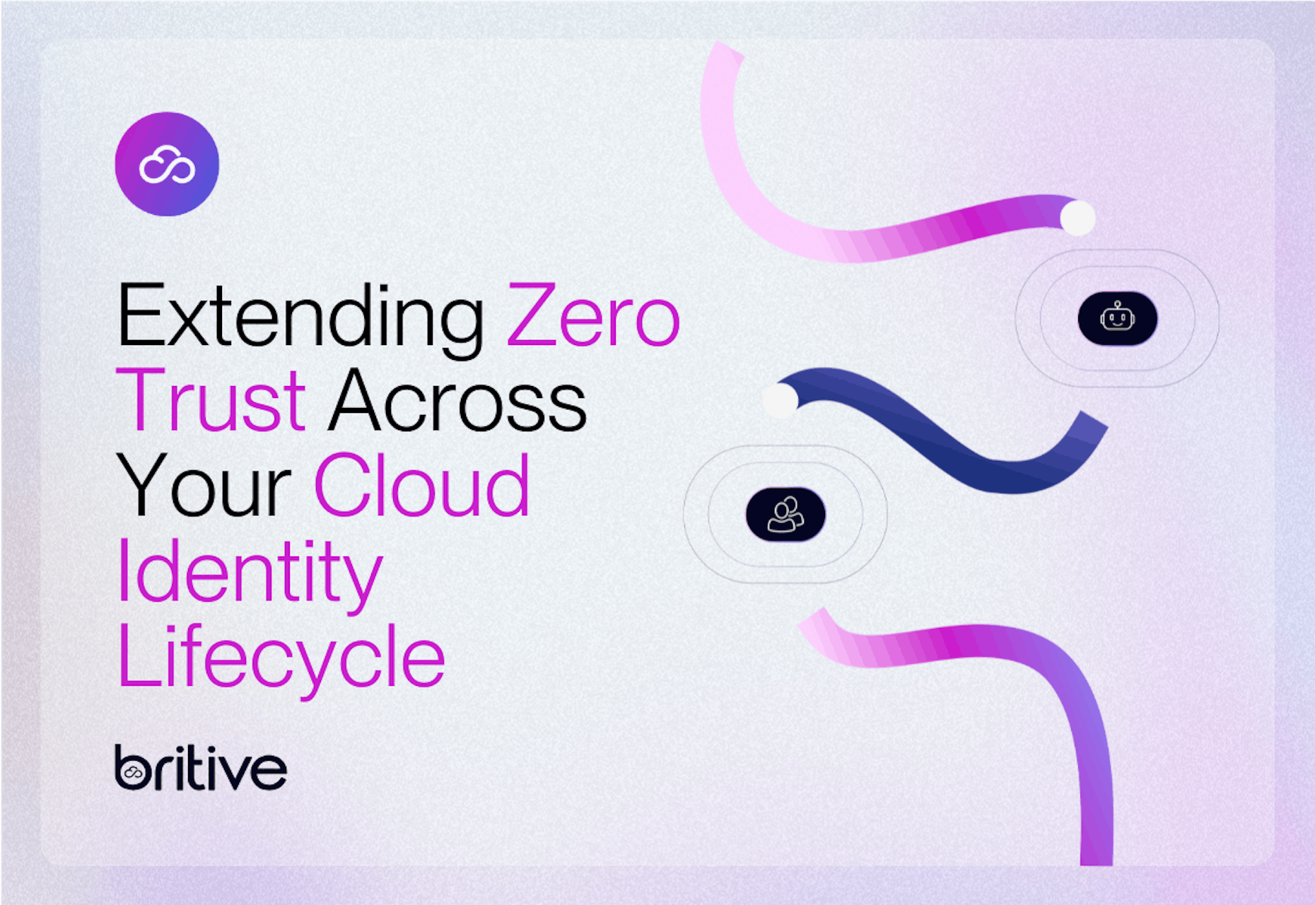 Extending Zero Trust to Your Cloud Identity Lifecycle