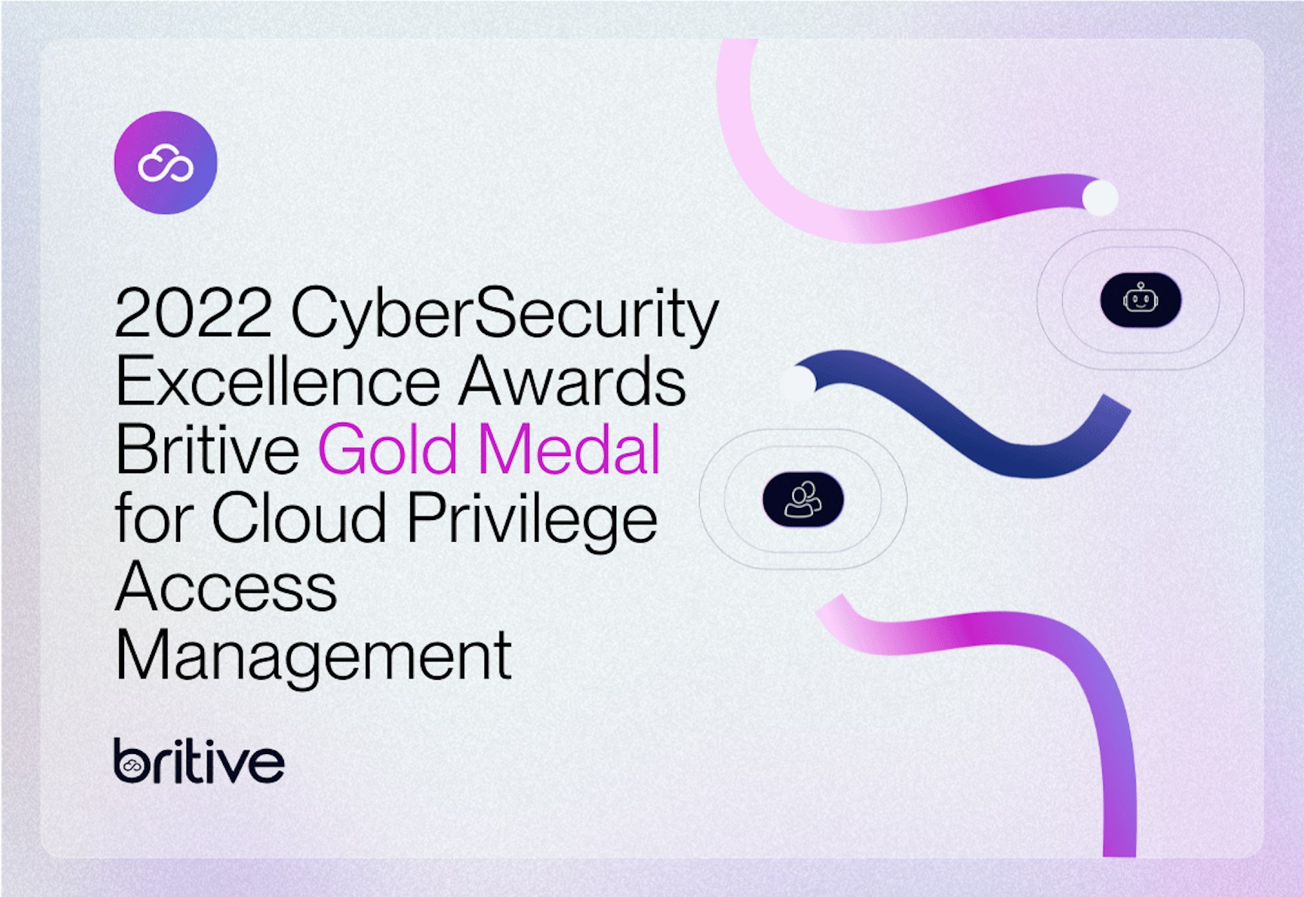 2022 Cybersecurity Excellence Awards Britive Gold Medal for Cloud Privilege Access Management