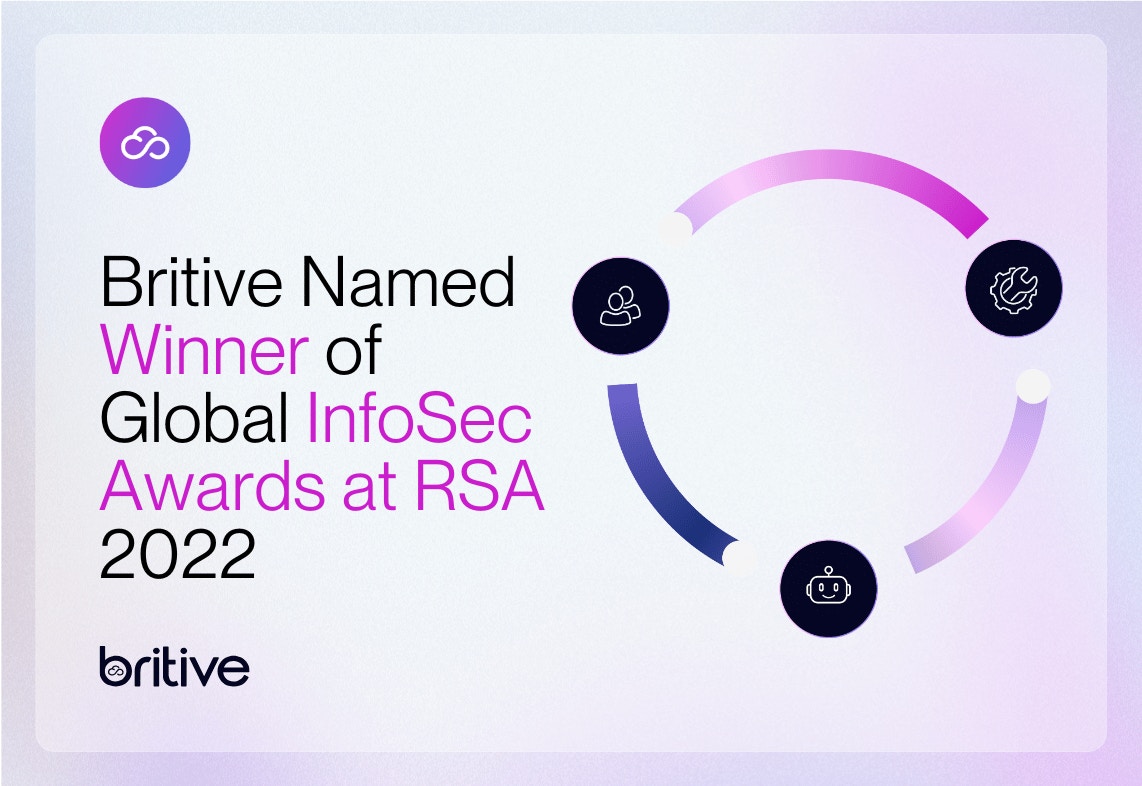 Britive Named Winner of Global InfoSec Awards at RSA 2022