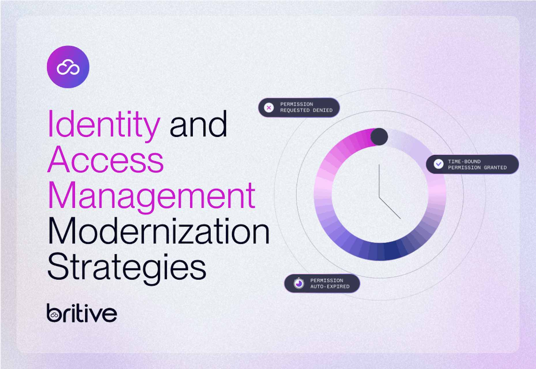 Identity and Access Management Modernization Strategies