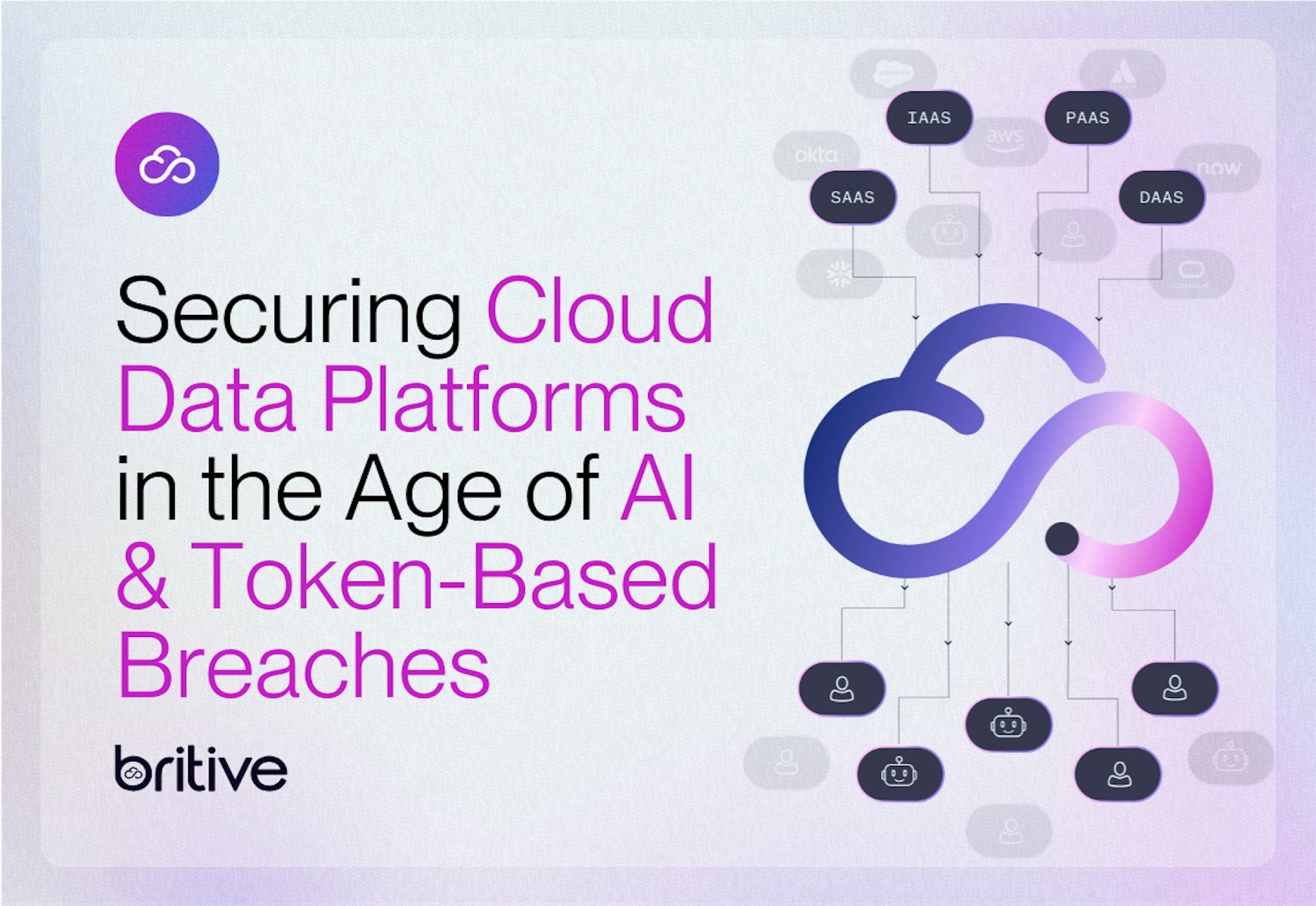 Securing Cloud Data Platforms in the Age of AI and Token-Based Breaches