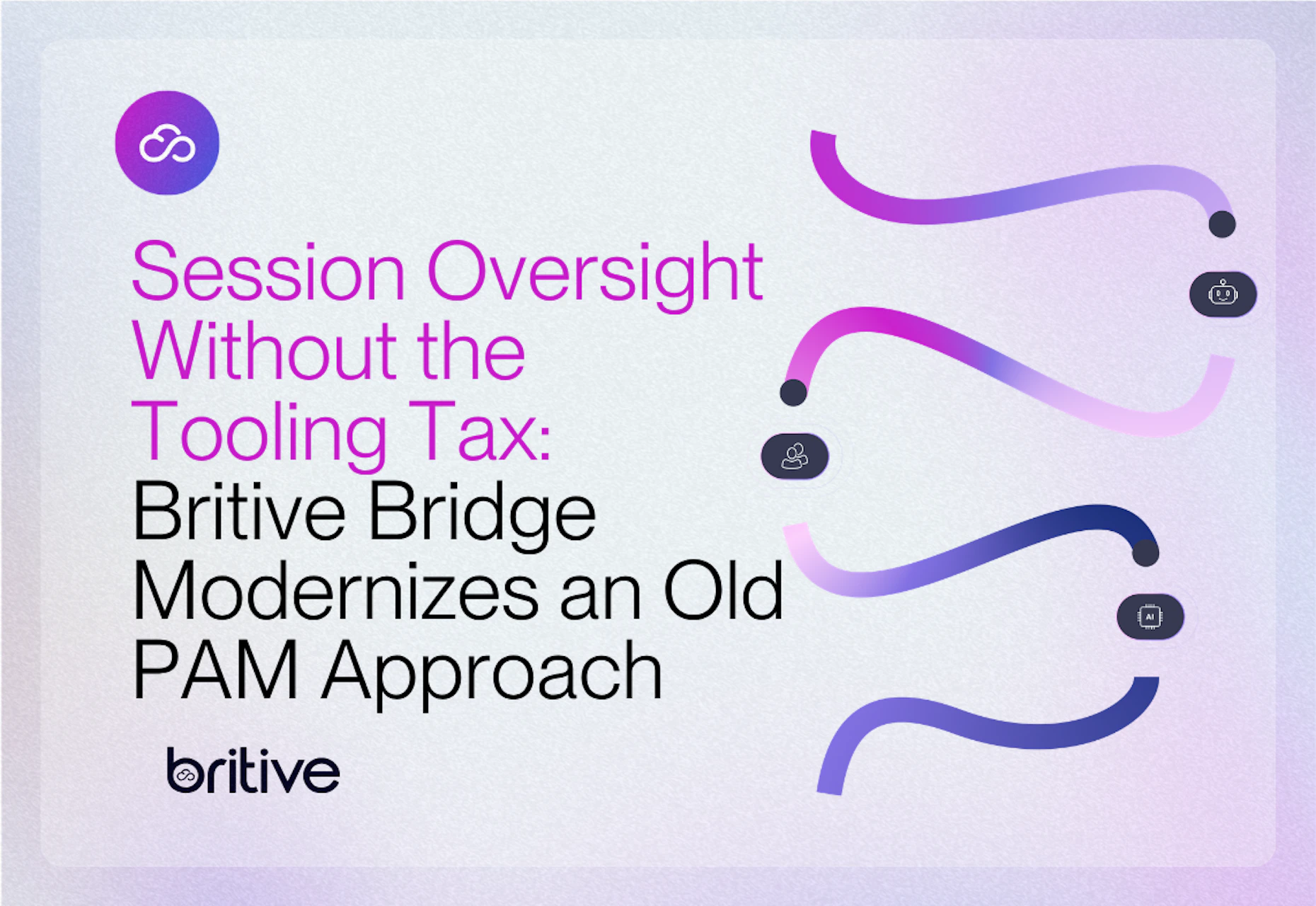 Session Oversight Without the Tooling Tax: Britive Bridge Modernizes an Old PAM Approach