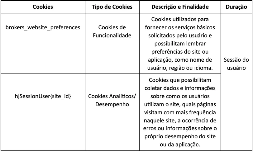 cookies-table