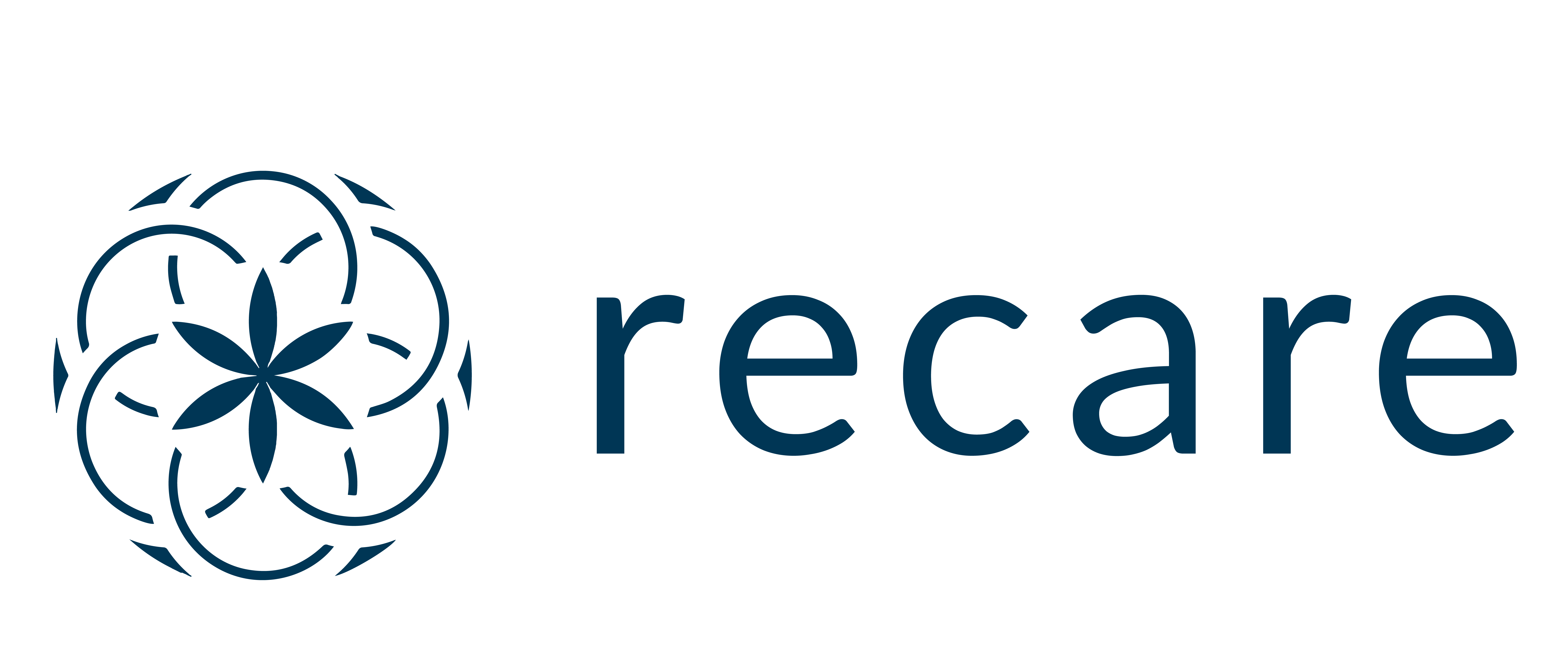 Recare