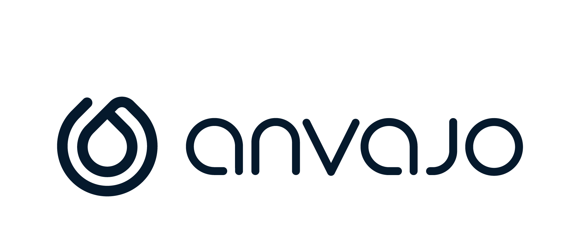 Anvajo