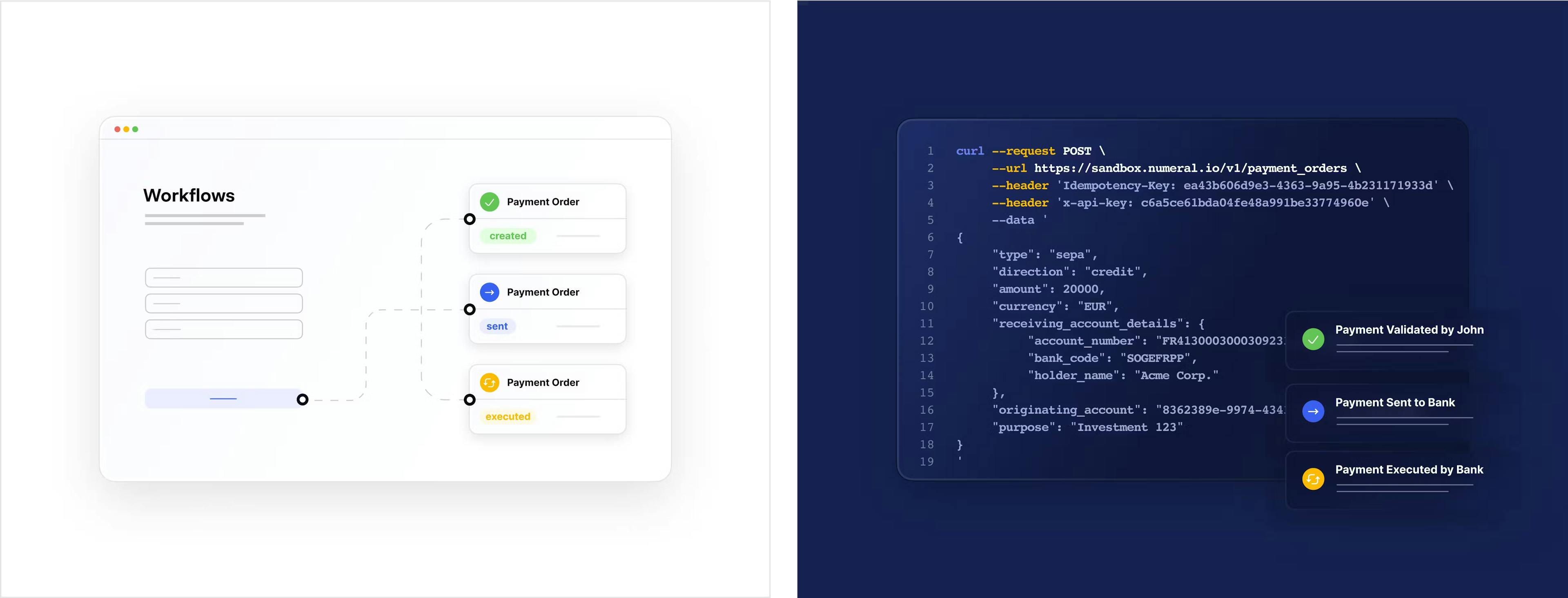 workflows and code lines