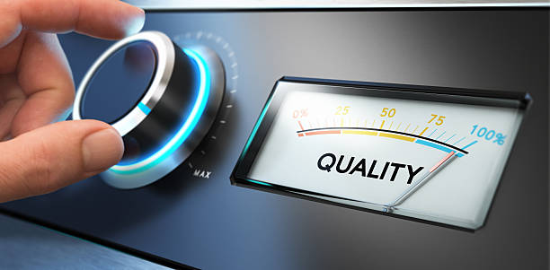 Quality Management System
