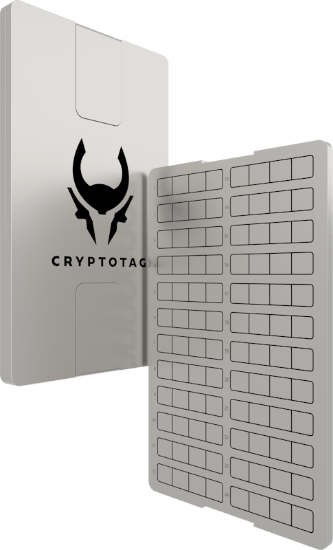 CRYPTOTAG Thor Expansion Kit