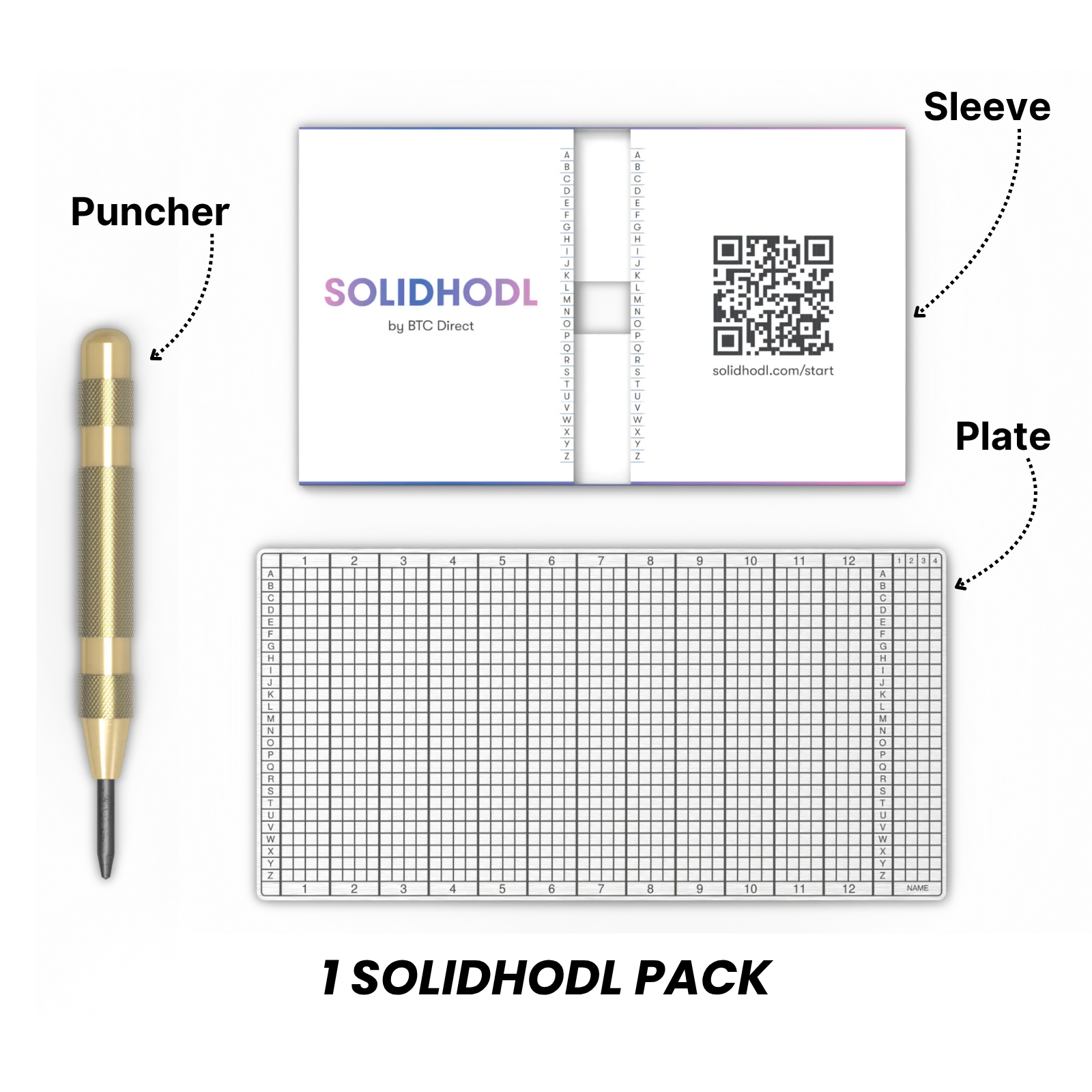 Wat heb je nodig - onderdelen SOLIDHODL