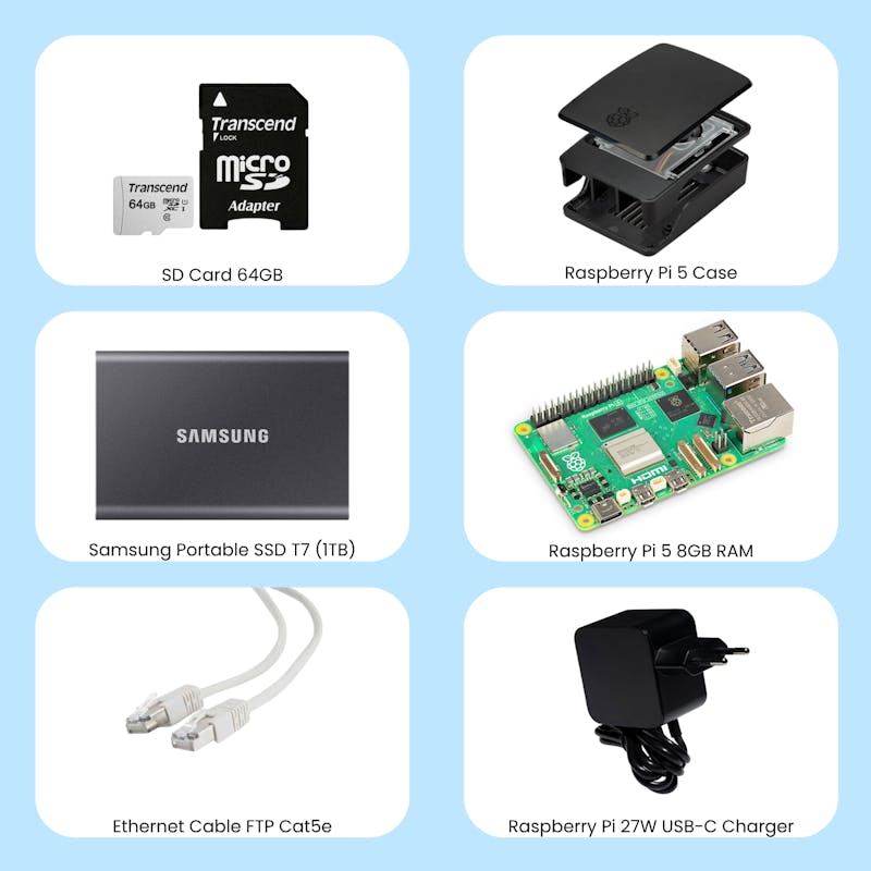 bitcoin node diy kit Raspberry pi 5