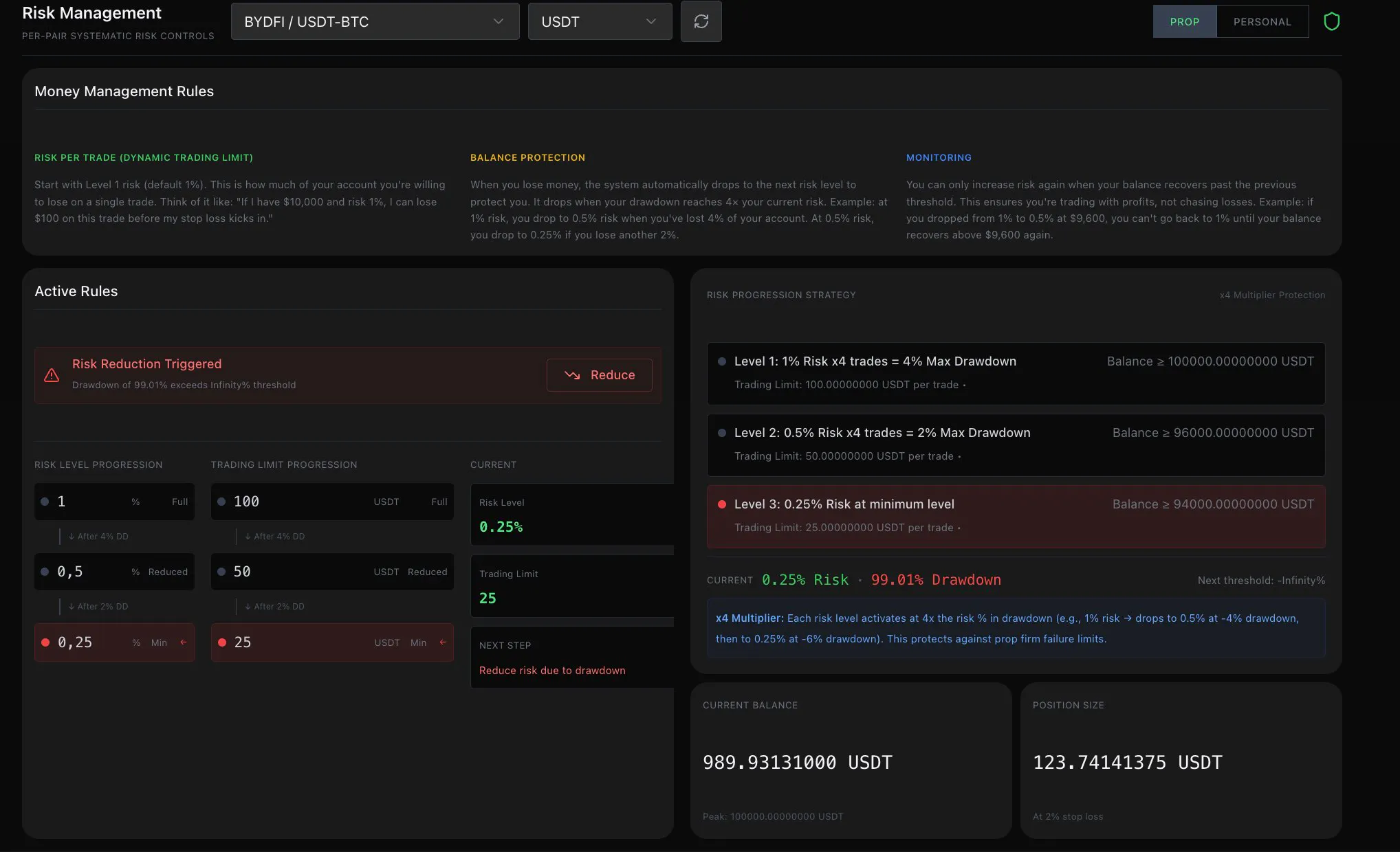 Gunbot Screenshot 3