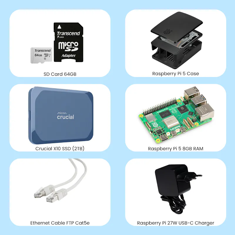 bitcoin node diy kit Raspberry pi 5