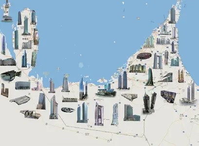 Projects in Middle East