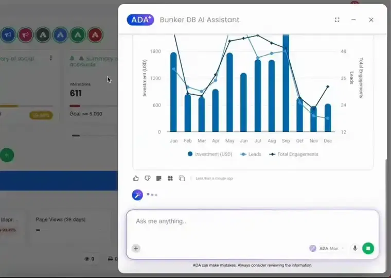 ADA 2.0 usando un elemento fijado como contexto en Bunker DB