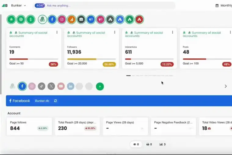 ADA 2.0 aplicando temas visuales a un reporte en Bunker DB