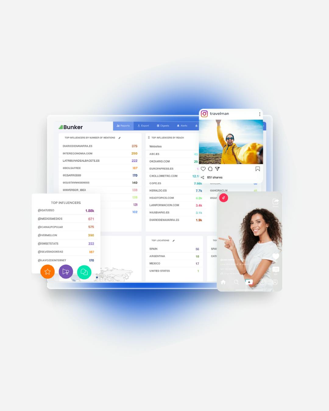 Imagen monitoreo de medios digitales