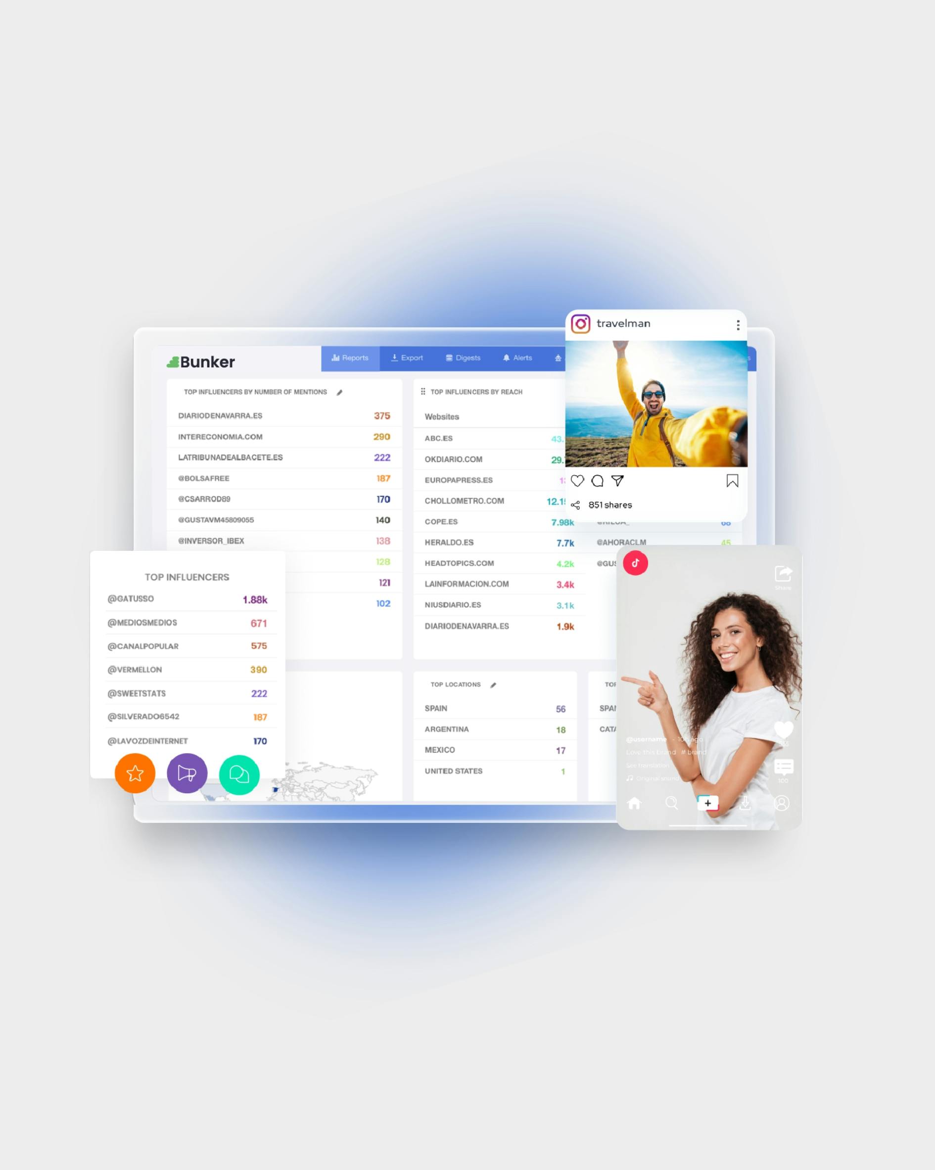 Pantalla de monitoreo - Listening