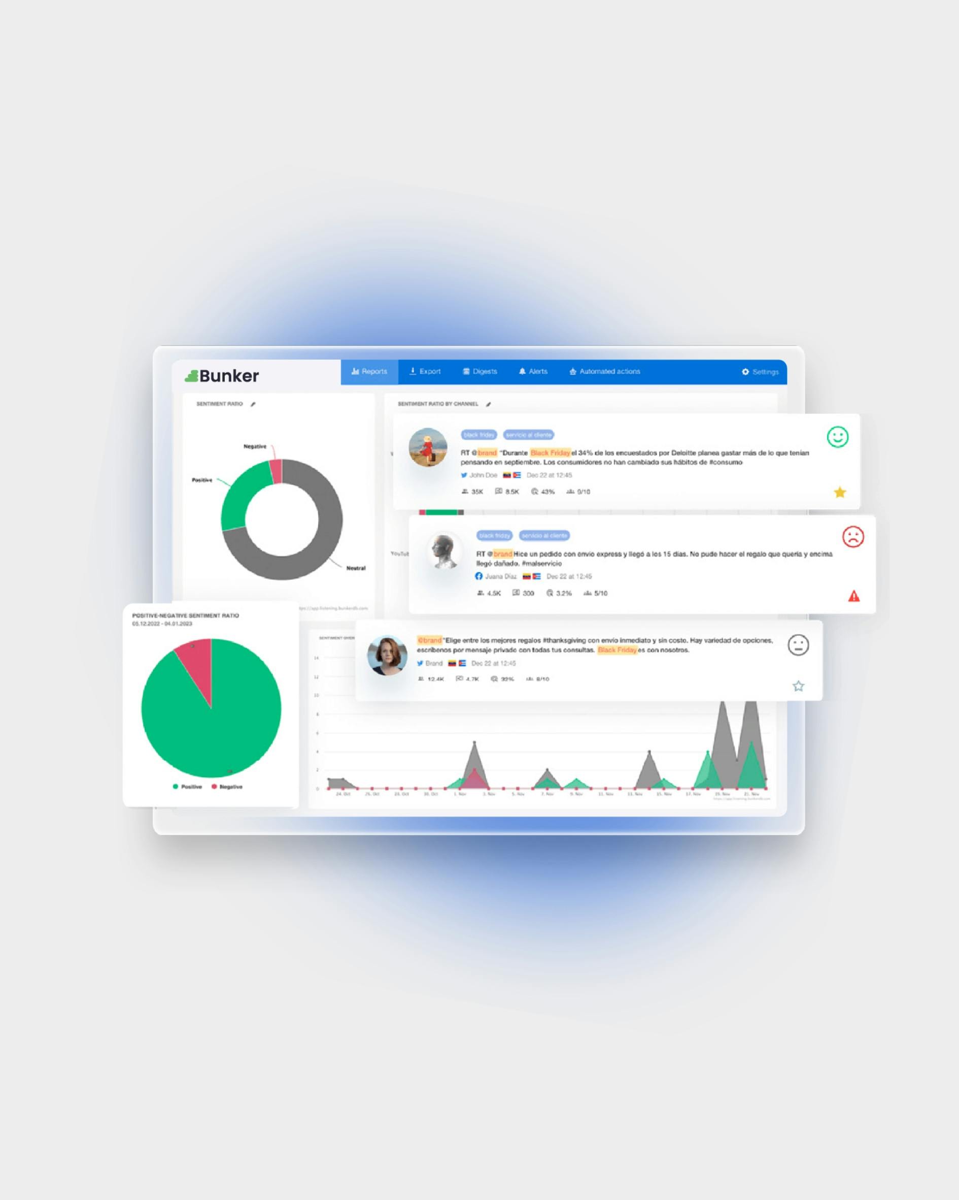 Pantalla de sentimiento - Listening