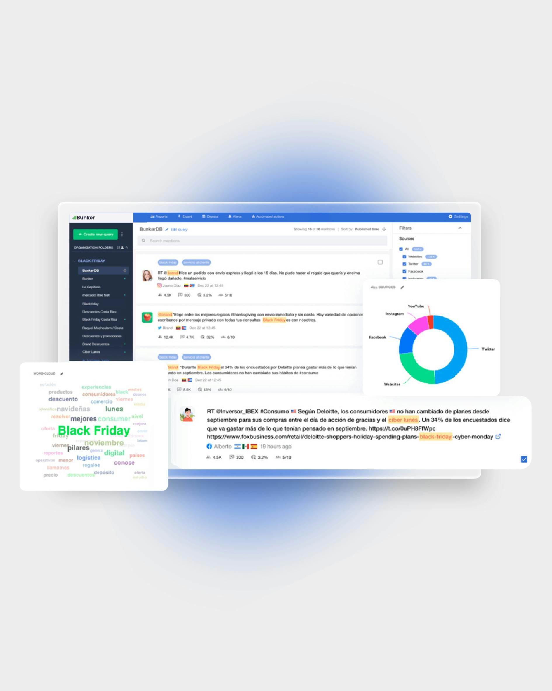 Pantalla de spike alerts - Listening