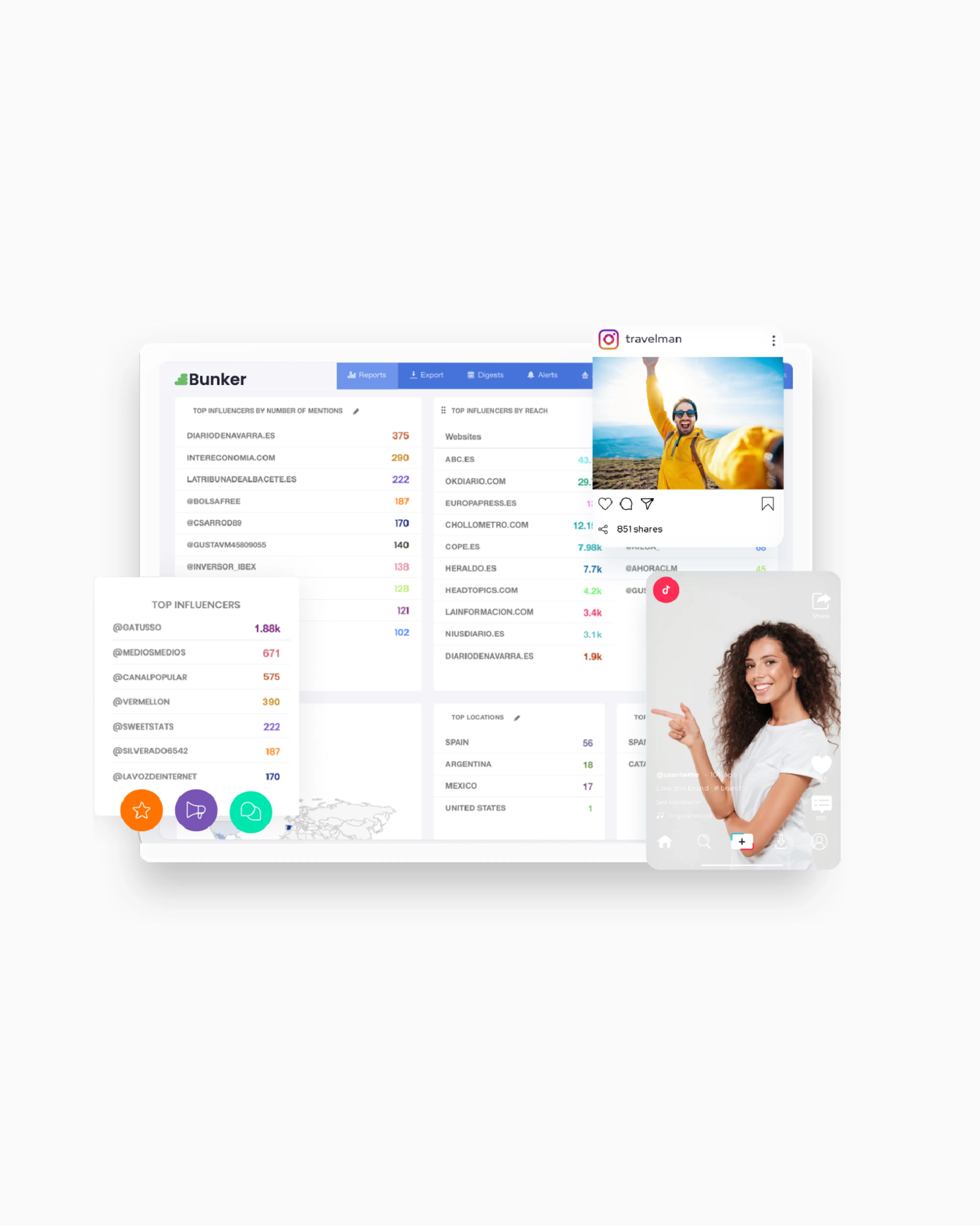 Big Image Monitoreo Redes
