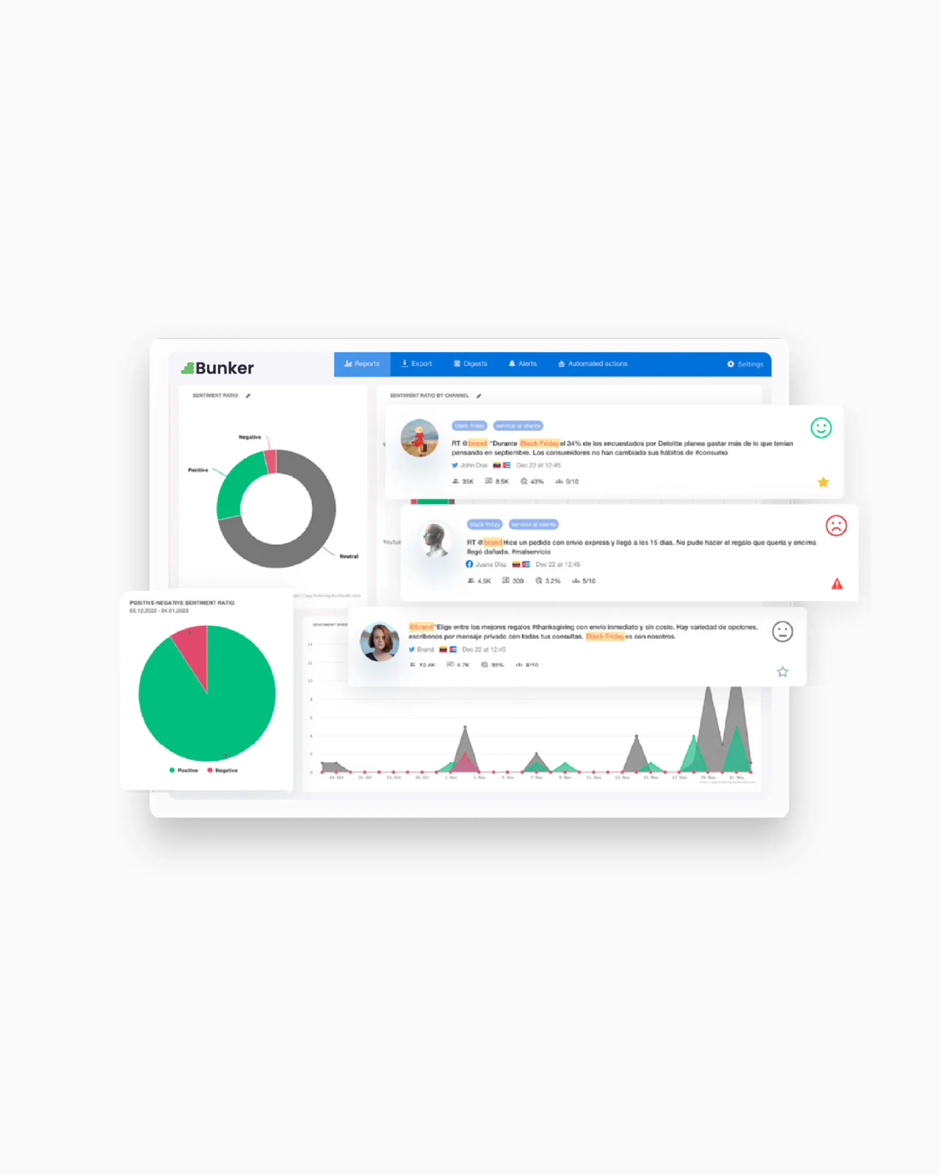 Big Image Sentiment Analysis