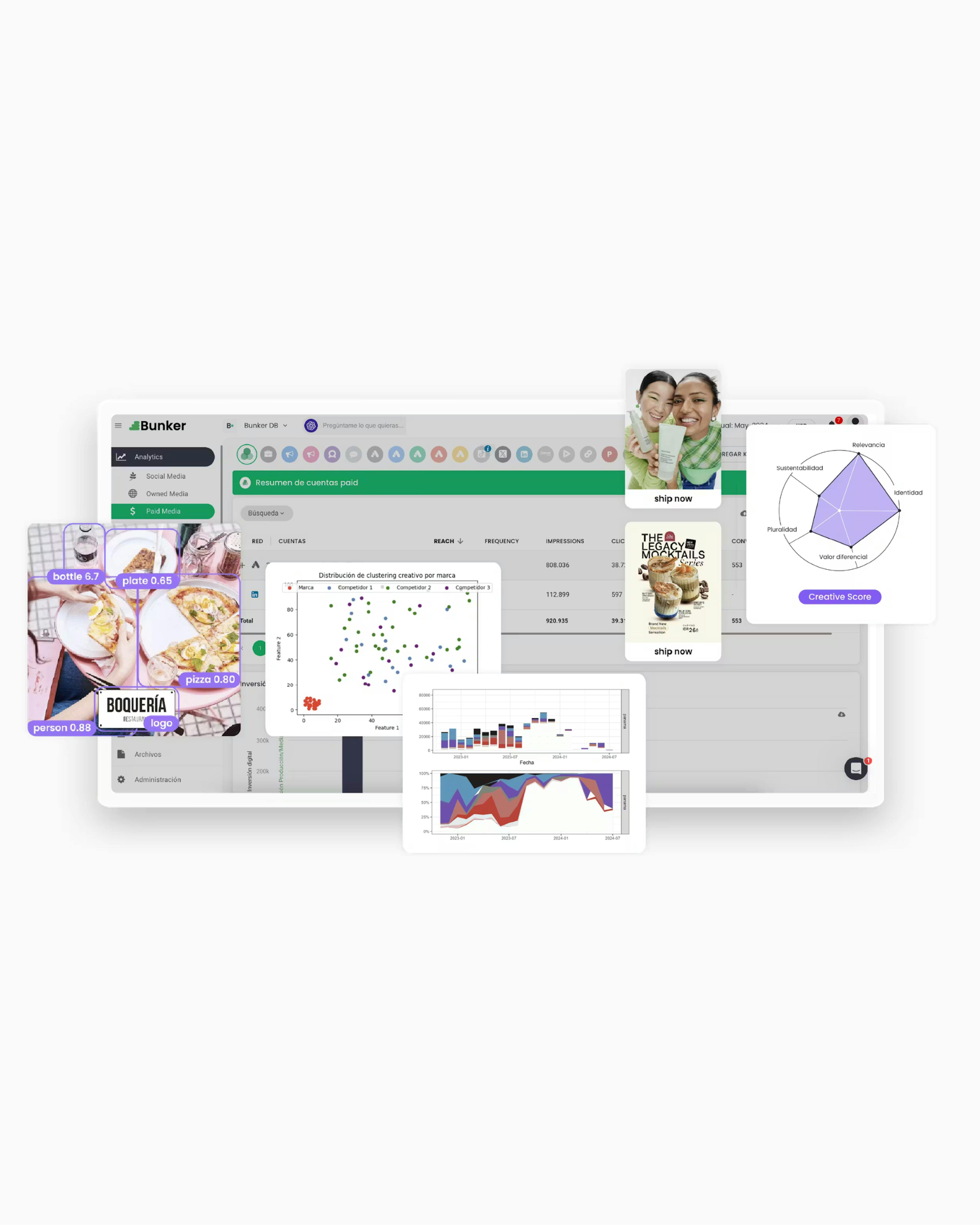 Big Image Auditoria Creativa