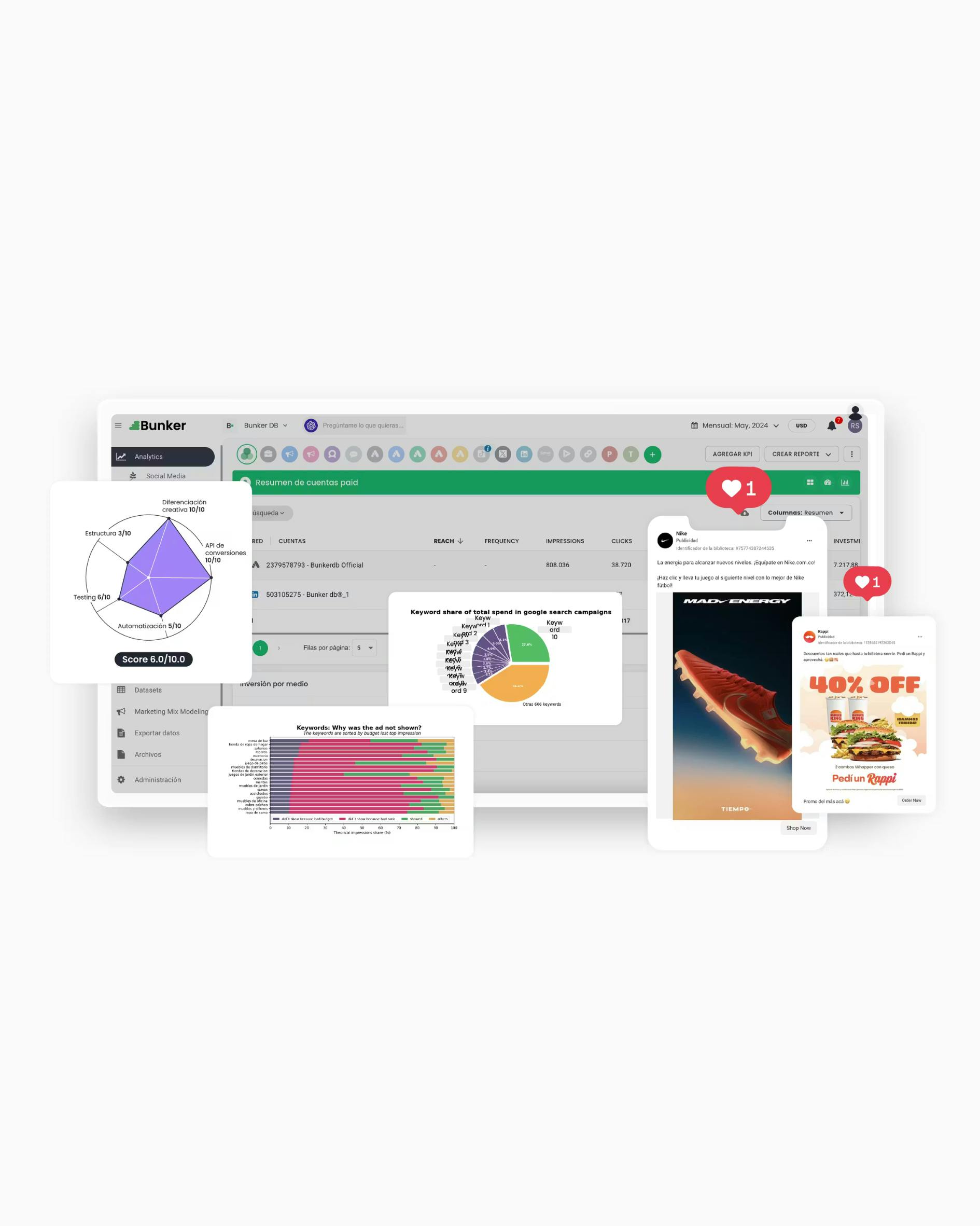 Big Image Auditoria de Medios