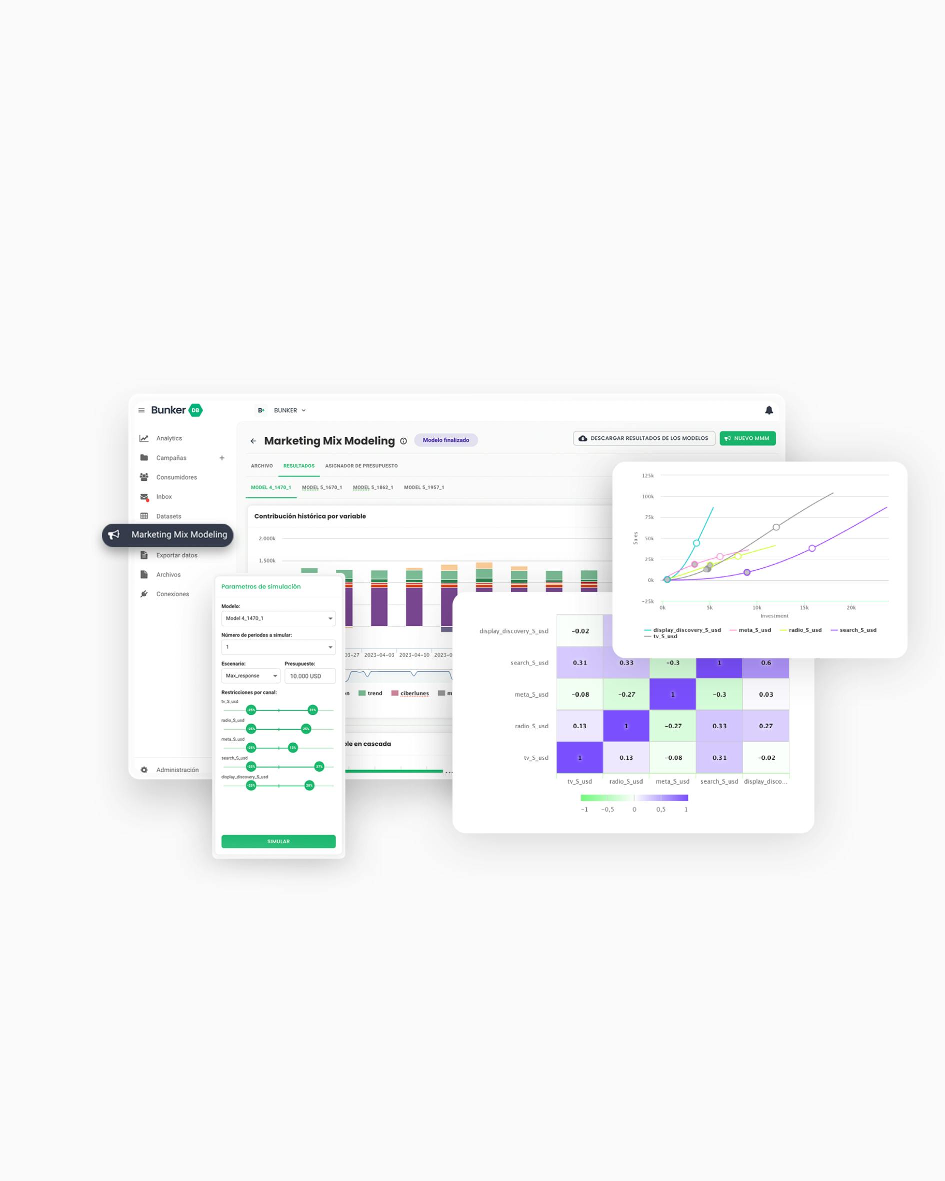 Big Image Marketing Mix Modeling
