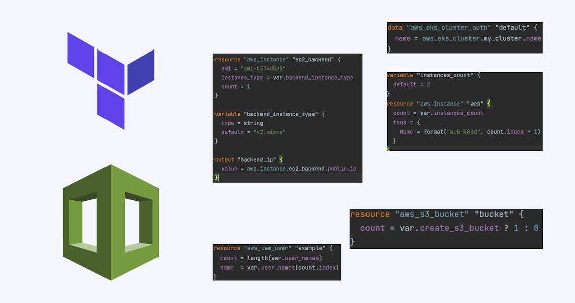 How to Overcome Infrastructure as Code (IaC) Challenges image