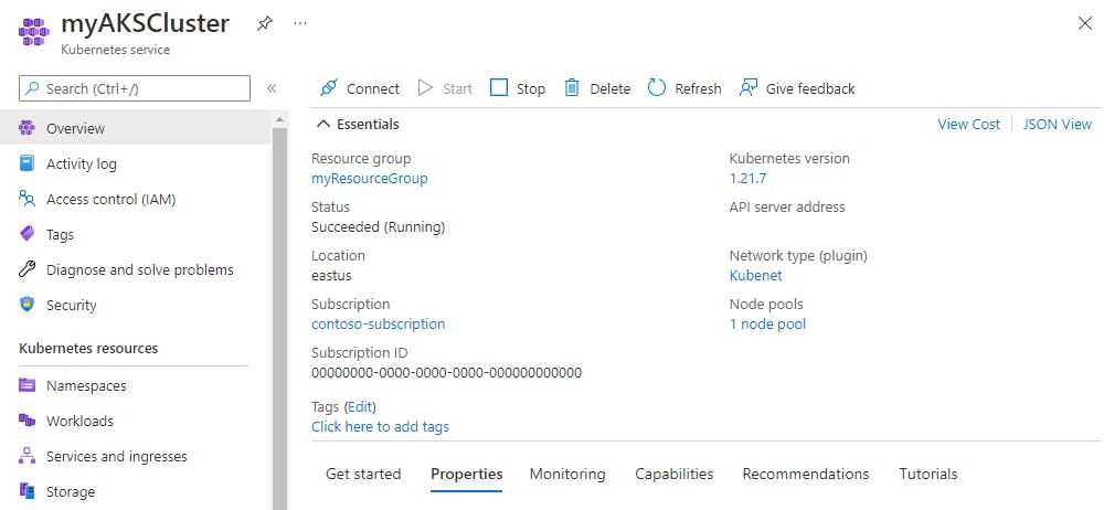 Figure 7: AKS dashboard (Source: Azure Docs)