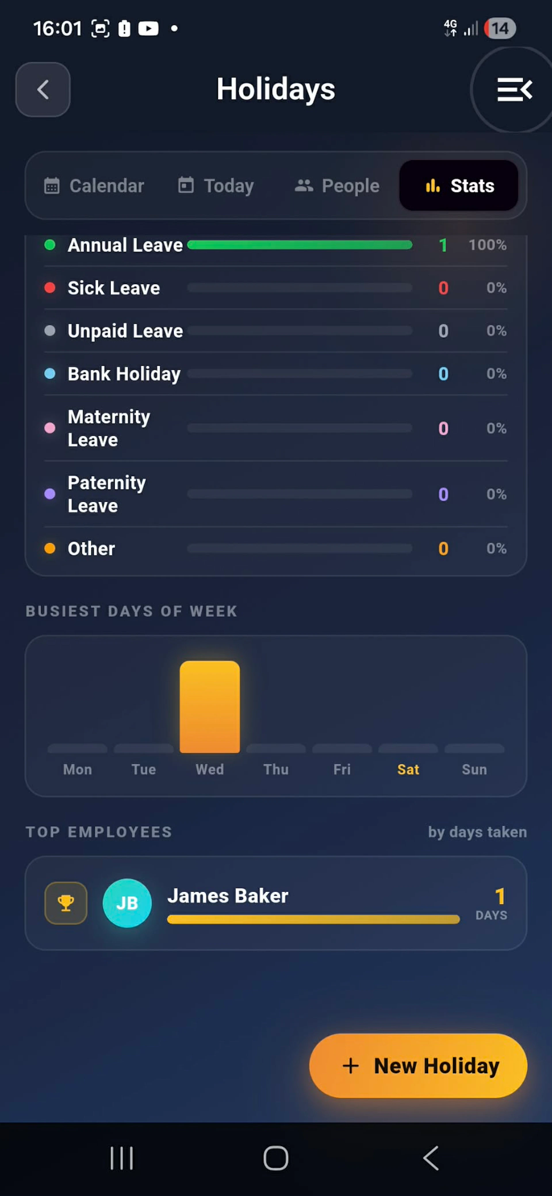 Holidays_Stats_Part2